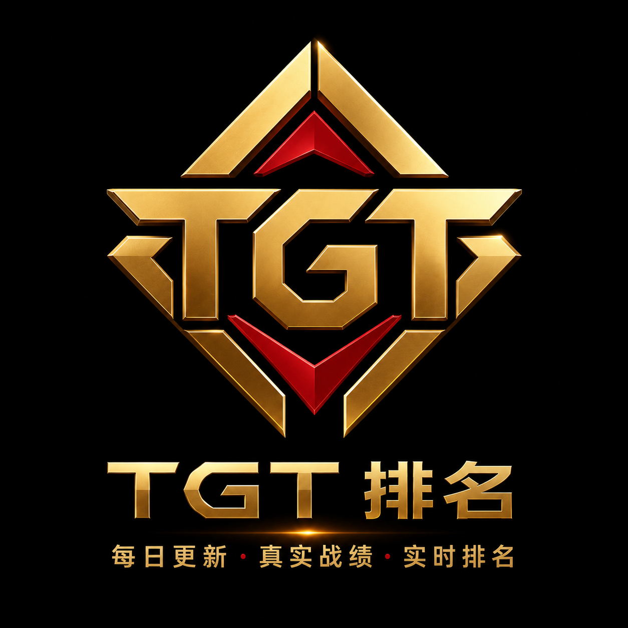 rank.tgtworld.com